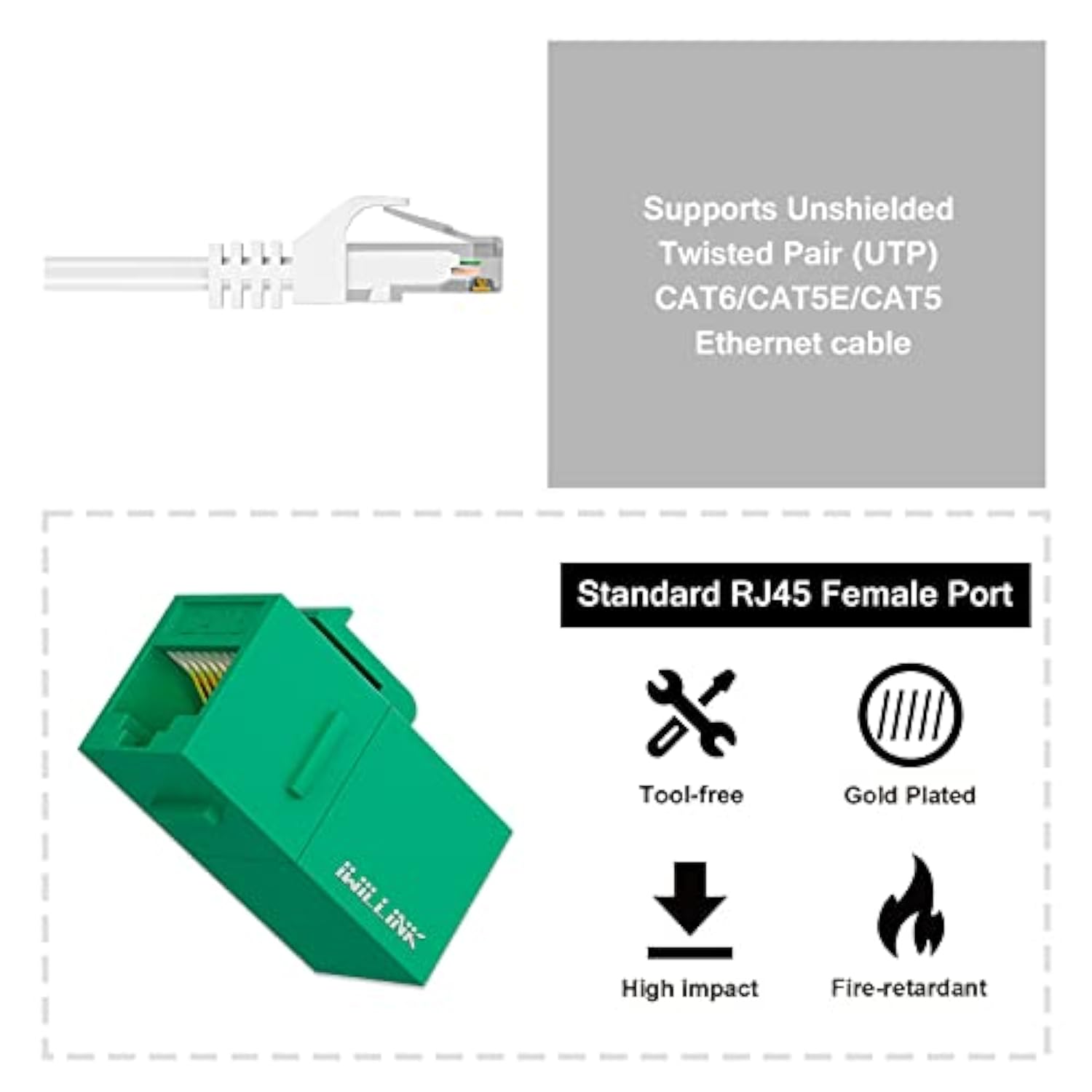 Rj45 Cat6 Keystone Coupler 10-Pack, Female To Female Cat6 Keystone Jack, Utp K