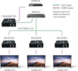 HDMI Over Ethernet Extender with CAT5/CAT6, Upto 330 Feet - HDMI Loop Out - 1080P Full HD Signal Distribution with Support for one to Many Connection.