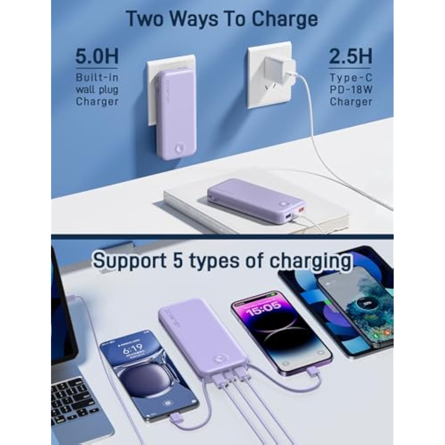 Portable Charger With Built In Cable And Ac Wall Plug, Usb C Power Bank 12000Mah 22.5W Super Fast Charging, Lightweight Portable Phone Charger Travel Battery Pack For Iphone, Ect