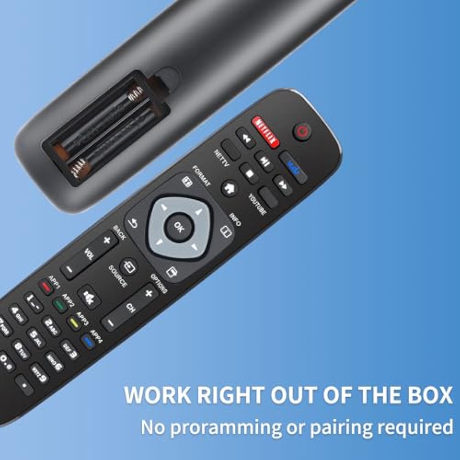?Pack Of 2? Replacement Remote Control For Philips Tv Remote ?The Newly Upgraded Version 3.0 Intelligent Remote Control Is Suitable For Philipstv