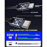 4-in-1 Retractable 66W Car Charger with 2 Cables for iPhone, Galaxy, Pixel