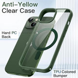 JETech Magnetic Case for iPhone 13 mini 5.4-Inch Compatible with MagSafe, Shockproof Phone Bumper Cover, Solid Color Matte TPU Frame, Anti-Scratch Clear Back (Green)
