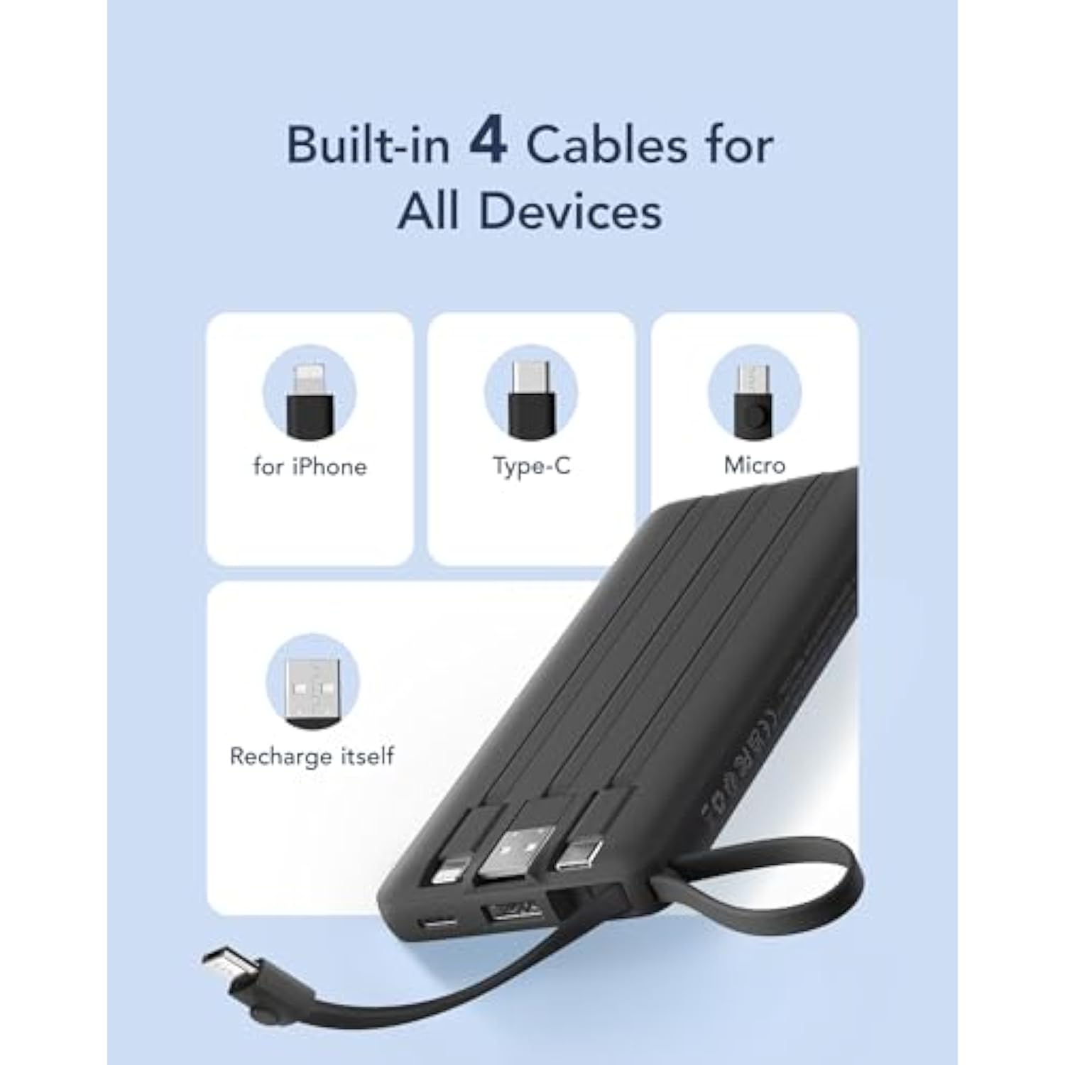 Portable Charger With Built In Cables, Slim Power Bank 10000Mah, Usb C Battery Pack Travel Essential, 5 Outputs 2 Inputs Phone Charging Bank For Iphone 16 15 14 13,Samsung,Android-Black(1 Pack)