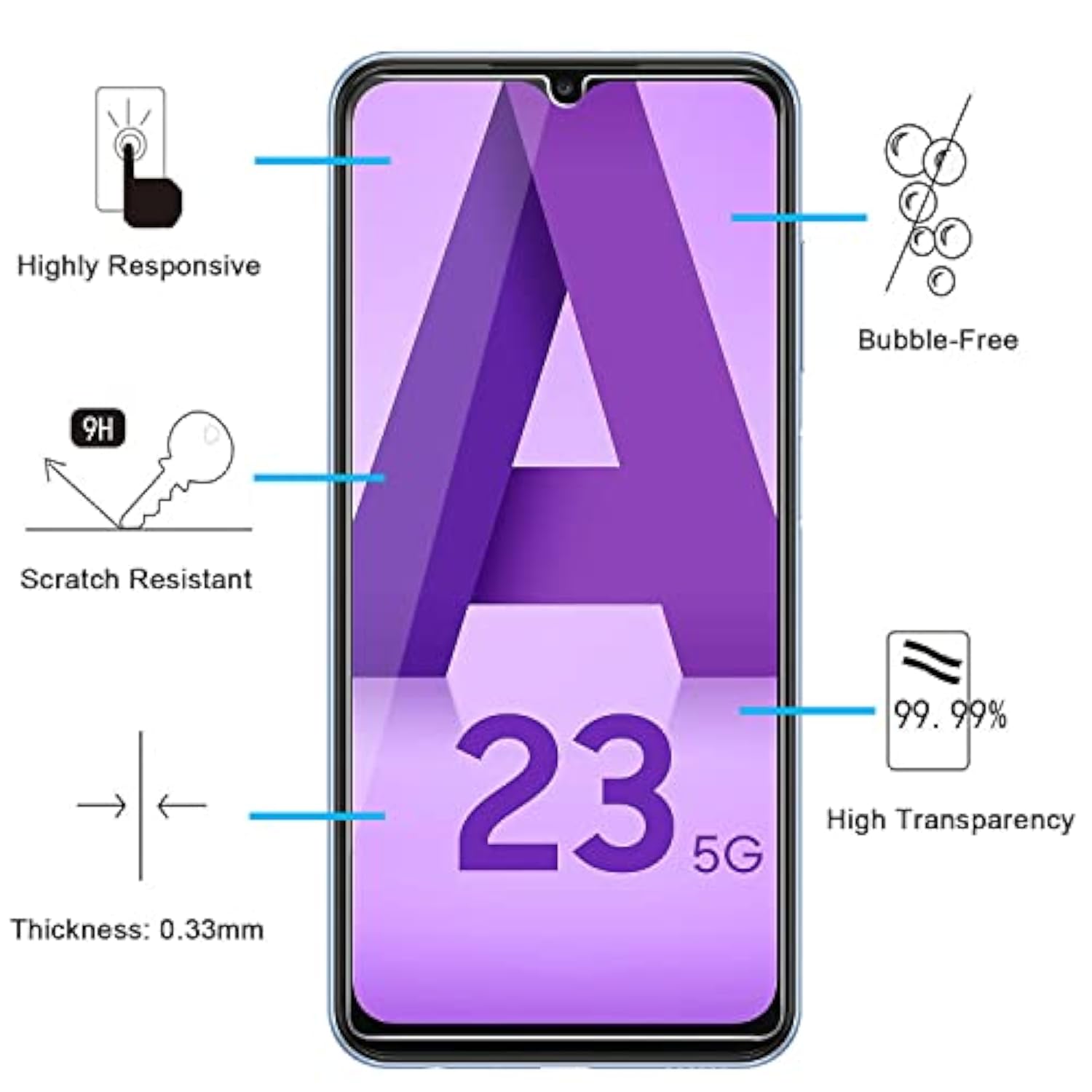 3 Pack Designed For Samsung Galaxy A23 4G, Samsung Galaxy A23 5G Screen Protector Tempered Glass, Case Friendly Anti Scratch Bubble Free Ultra Resistant