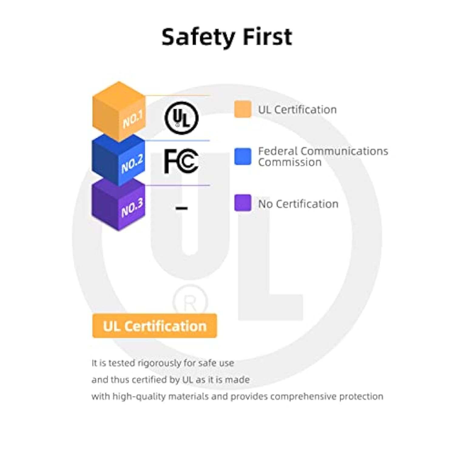 Ul Listed Ac Charger Compatible With Asus Vivobook 14 F412Da F412D F412 F402 F
