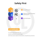 Ul Listed Ac Charger Compatible With Asus Vivobook 14 F412Da F412D F412 F402 F