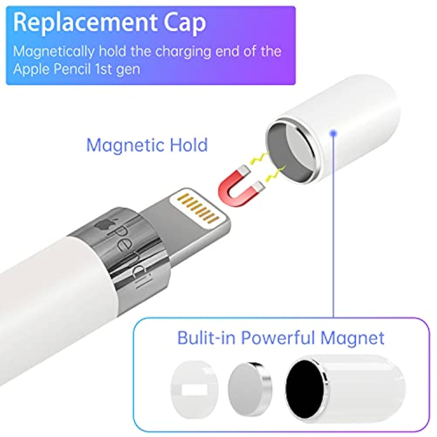 Magnetic Replacement Cap And Charger Adapter For Apple Pencil 1St Generation (With Silicone Protective Cap Holder) For Tablet