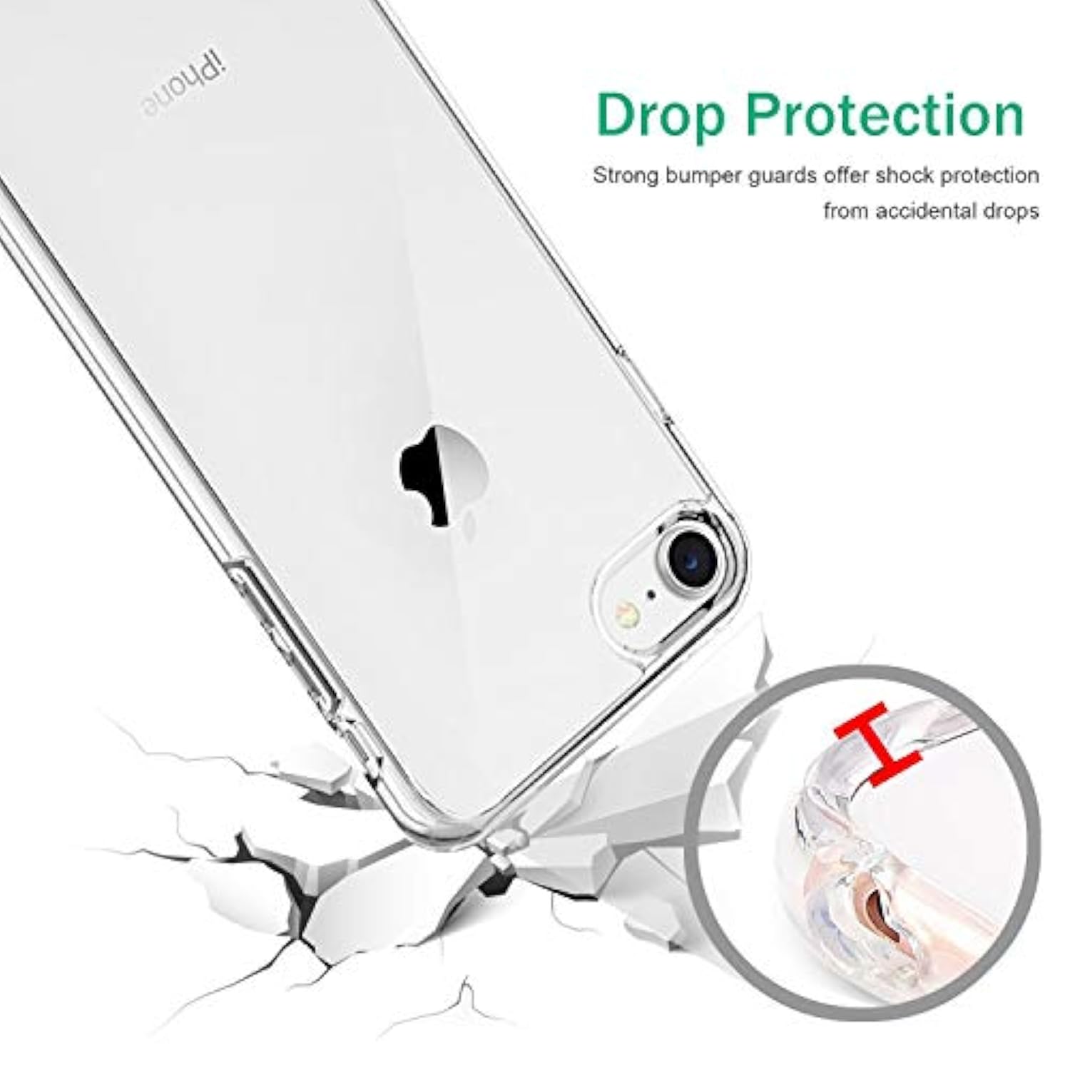 Phone Case Compatible With Iphone Se (2Nd 2020 And 3Rd 2022 Generation) & Iphone 7 & Iphone 8, Clear Case Shockproof Protective Bumper Slim Cover For 4.7 Inch