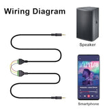 3.5Mm Speaker Wire Adapter, 3.5Mm (1/8") 4 Pole Stereo Trrs Male Jack To Av 4 Screw Terminal Block Balun Connectors Cable 30Cm (1/8Inch/ 4Pin)