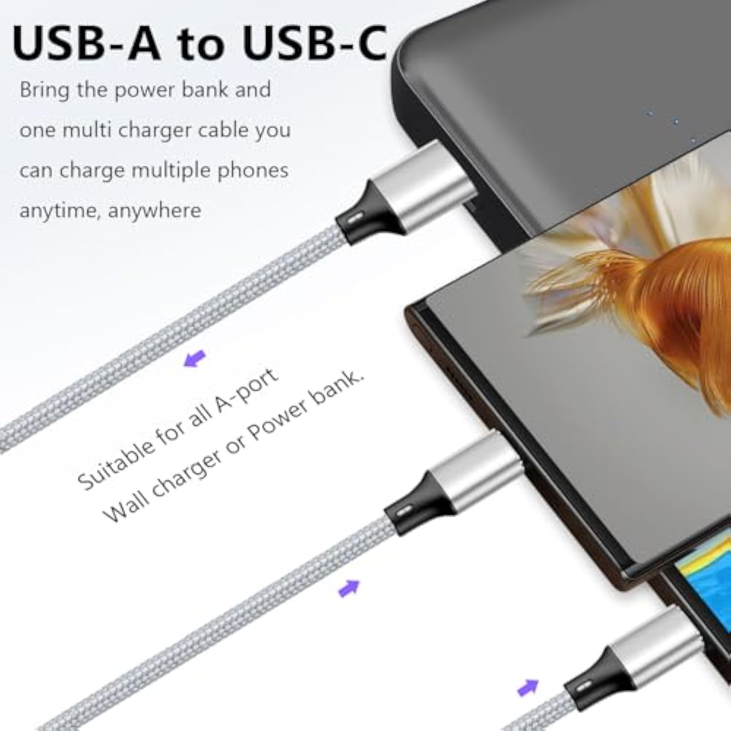 Multi Charging Cable, Usb C Splitter Cable, 3 In 1 Fast Charging Cord With 3 T