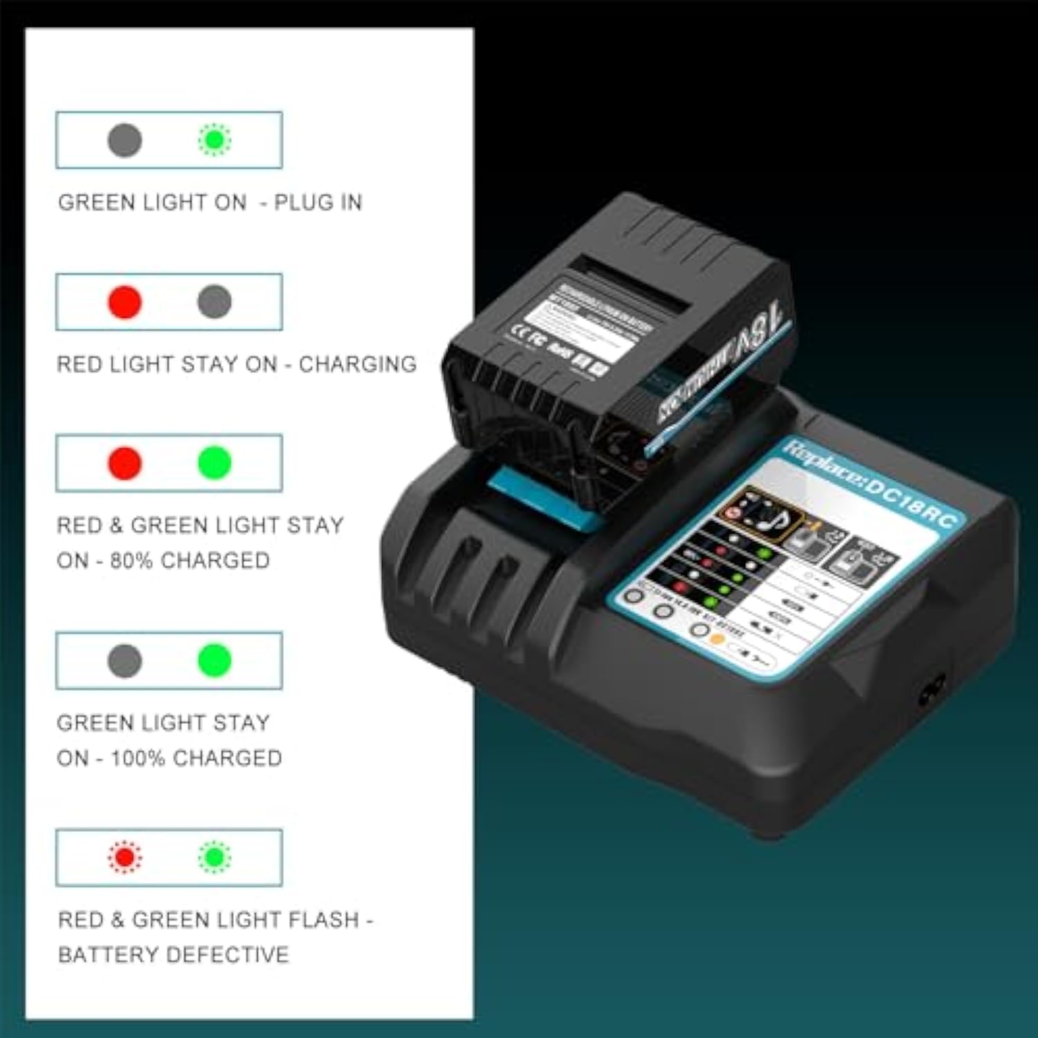 Dc18Rc Rapid Battery Charger Dc18Rd Dc18Ra For Makita 14.4V-18V Lxt Li-Ion Battery Bl1815 Bl1820 Bl1830 Bl1850 Bl1860 Bl1840 Bl1430 Bl1415