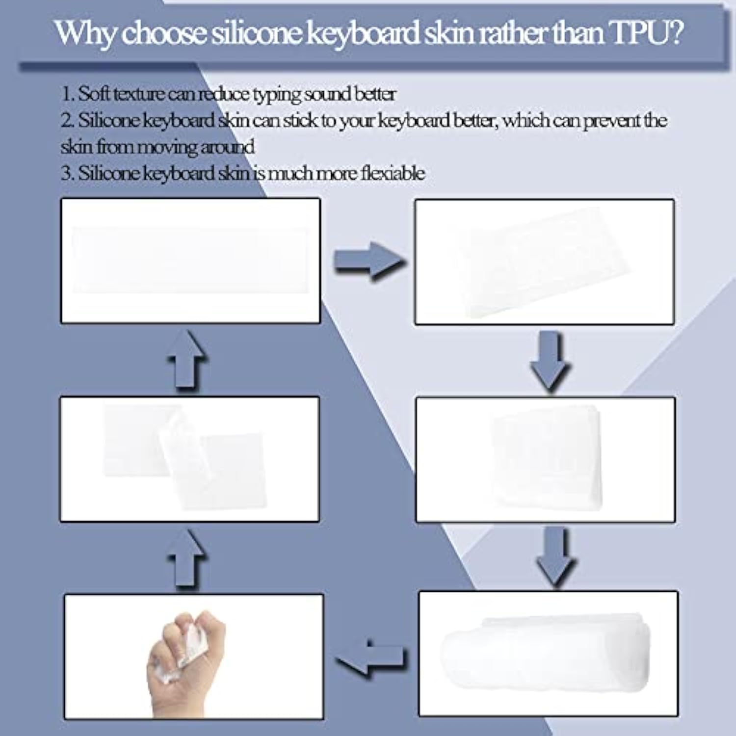 Silicone Keyboard Cover for Apple Magic Keyboard with Numeric Keypad MQ052LL/A