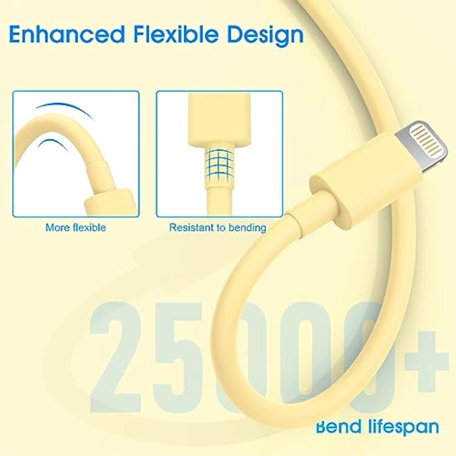 [Apple Mfi Certified] Iphone Charger, 6Pack(3/3/6/6/6/10 Ft) Lightning Cable Apple Charging Fast High Speed Usb Compatible 14/13/12/11 Pro Max/Xs Max/Xr/Xs/X/8-Multicolor