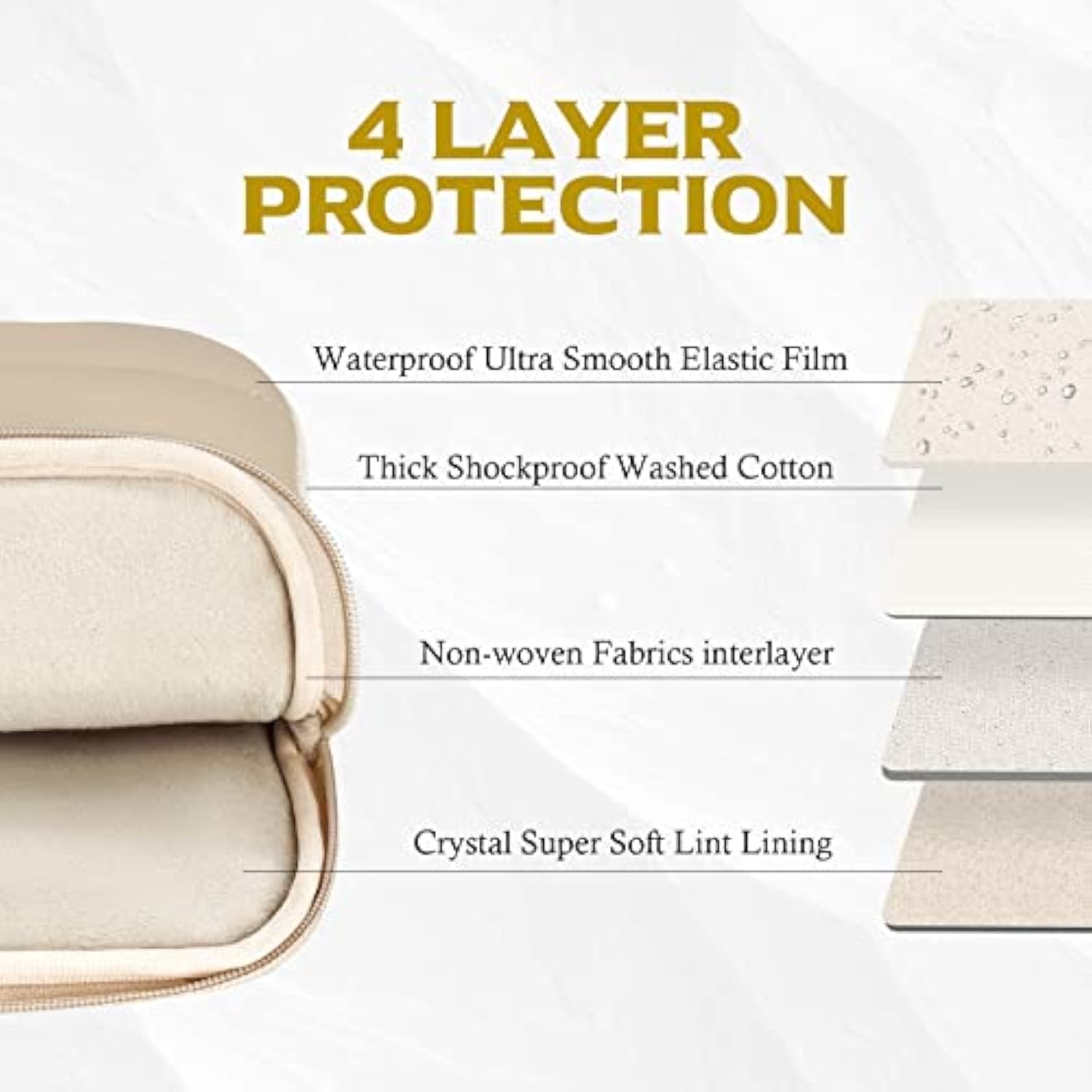 Laptop Sleeve Bag, 15 15.6 16 Inch Tsa Laptop Bag Protective Sleeve Waterproof With 4-Layer Protection Laptop Sleeve For Macbook, Hp, Dell, Lenovo, Asus Notebook