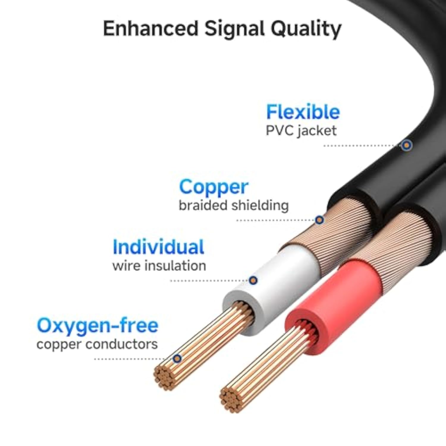 Cable Matters 2-Pack 1/4 TRS to Dual TS Stereo Audio Splitter Cable (Dual 1/4 Inch TS to TRS Female Adapter) in Black - 6 Inches / 0.15 Meters