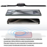 Portable Charger 10000Mah Power Bank, Fast Charging Battery Pack With Built-In Cables, Compatible With Iphone, Samsung, Android, Apple Watch, Airpods, Magnetic Wireless Charging Gold Pink