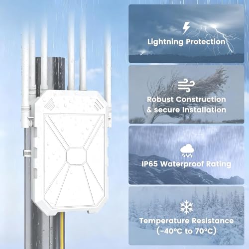 Ax1800 Outdoor Wifi 6 Extender, Long Range Outdoor Wifi Extender Signal Booster, Ip67 Weatherproof Outdoor Wireless Access Point With Poe, Gigabit Ports For Garage, Farm, Yard, Rv, Starlink