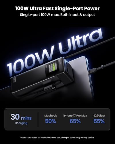 Laptop Power Bank 25000mAh, HyperTower 170W Total Fast Charging Portable Charger, 100W USB-C Power Bank with Built-in Cables, High Capacity Travel