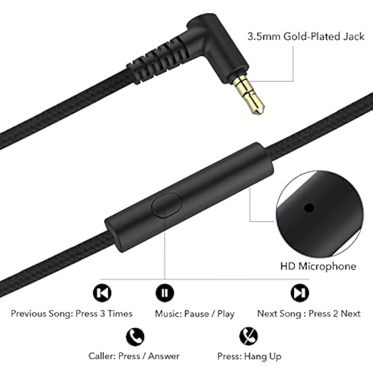 R10 On-Ear Headphones With Microphone, Lightweight Folding Stereo Bass Headpho