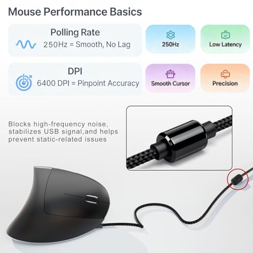 Wired Ergonomic Mouse,Vertical Mouse With Nylon-Braided Cable,6 Buttons,6400 Adjustable Dpi,Silent Mouse For Pc,Mac,Laptop - Black