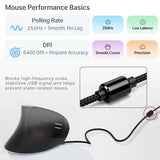 Wired Ergonomic Mouse,Vertical Mouse With Nylon-Braided Cable,6 Buttons,6400 Adjustable Dpi,Silent Mouse For Pc,Mac,Laptop - Black