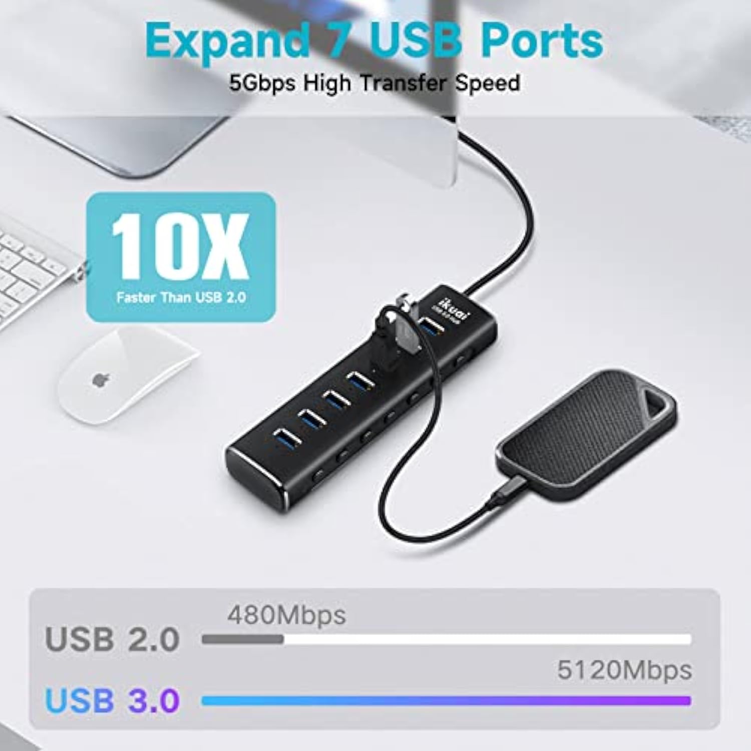 Powered Usb Hub 3.0 Aluminum 10 Port Usb 3.0 Data Hub Splitter With 12V/3A 36W