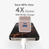 30W Usb C Charger Block, 2 Port Fast Charging Block, Foldable Gan Usb C Wall Charger, For Iphone 16/15/14/13/12 And Other Series, Ipad Pro/Air/Mini, Pixel, Galaxy (Pink)