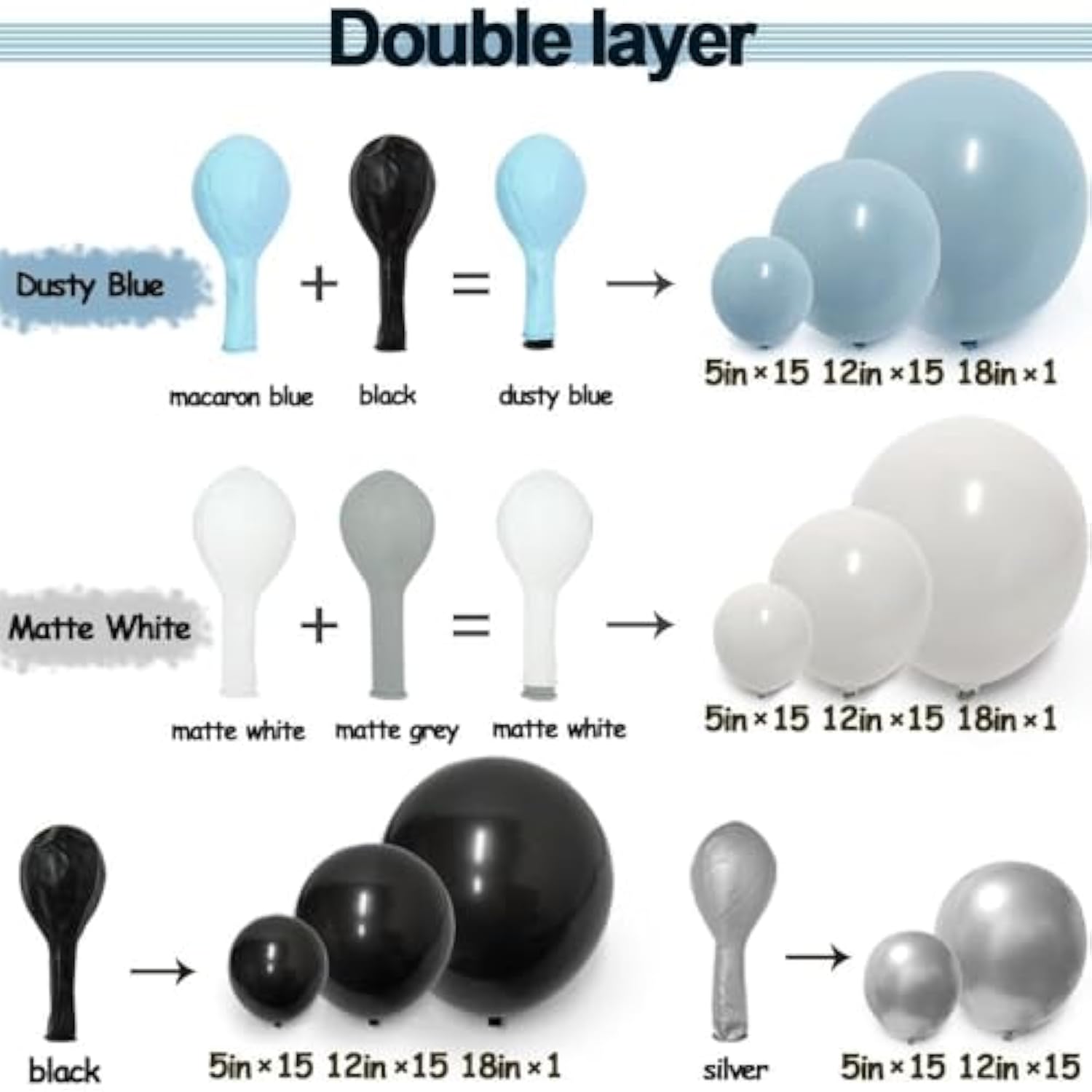 Blue & Black Balloon Garland Kit: Double-Stuffed Latex Balloons