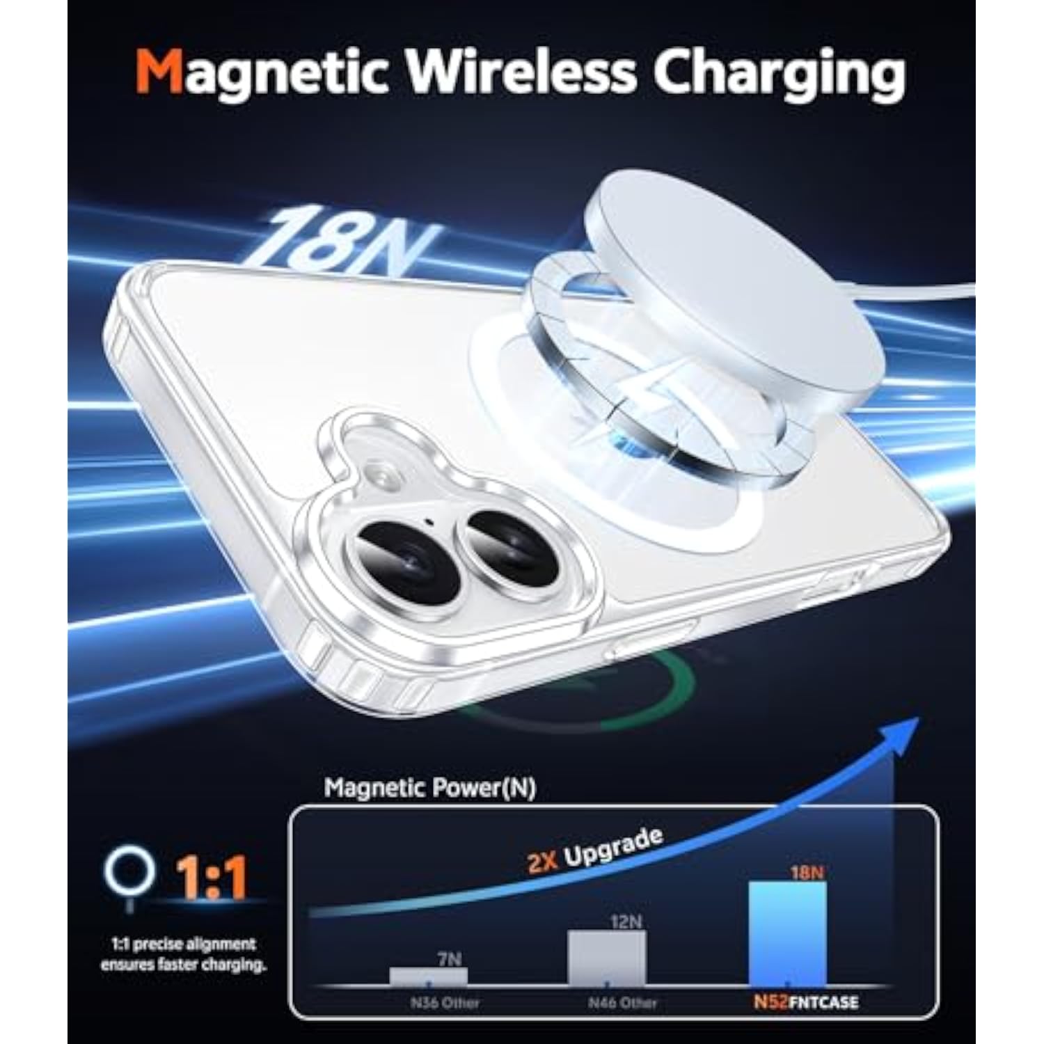 Clear Phone Case Compatible with Magsafe for iPhone 16