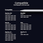 Stylus Pen For Ipad 11Th & 10Th Generation - 10Mins Faster Charge Compatible With (2018-2025) Apple Ipad 6-11 Gen, Ipad Air 3/4/5/M2/M3, Ipad Mini 5/6, Ipad Pro 11"/12.9"/M4
