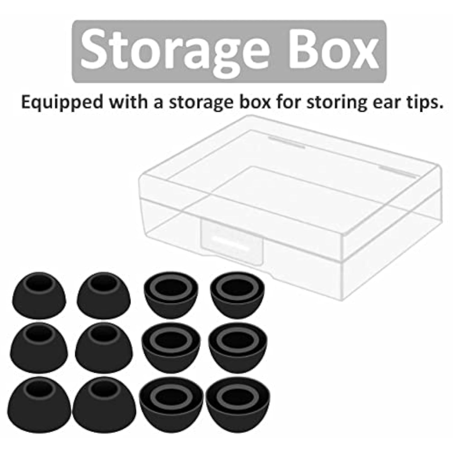 6 Pairs Eartips Compatible With Pixel Buds Pro Ear Tips Buds, Replacement Silicone Rubber Earbuds Gel Earplug Wing Fit In Case Accessories Compatible With Google Pixel Buds Pro - S/M/L Black