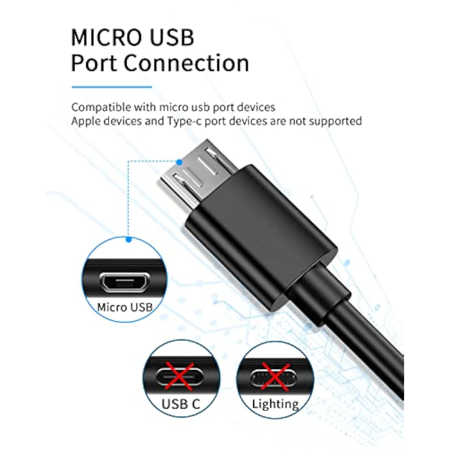 Micro Charger Charging Cable Cord Compatible With For Anker Soundcore Life Q20, Anker Soundcore 2, Mini, Flare Mini Headphone Speakers -5Ft