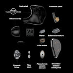 Simgot Supermix 4 1Dd+1Ba+1Planar+1Pzt Hybrid Drivers Earphones, Hifi In Ear Monitor Iem, Wired Gaming Earbuds With Ofc Silver-Plated Cable For Musician Audiophile