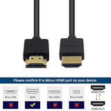Coiled Hdmi Cable, 4K Hdmi To Hdmi Cable, Extreme Thin Hdmi Male To Male Exten