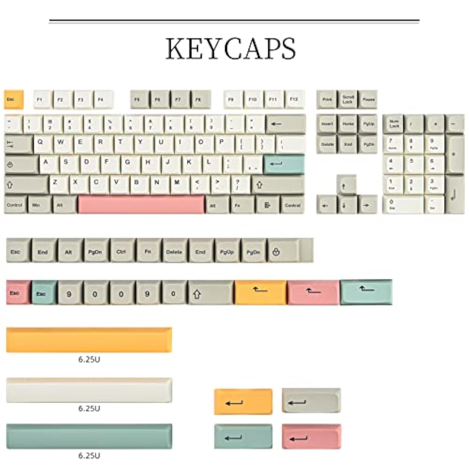 Rubber Keycaps Set 67-Keys With Anti-Slip Texture Gk2 Profile For Mechanical K