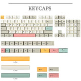 Rubber Keycaps Set 67-Keys With Anti-Slip Texture Gk2 Profile For Mechanical K