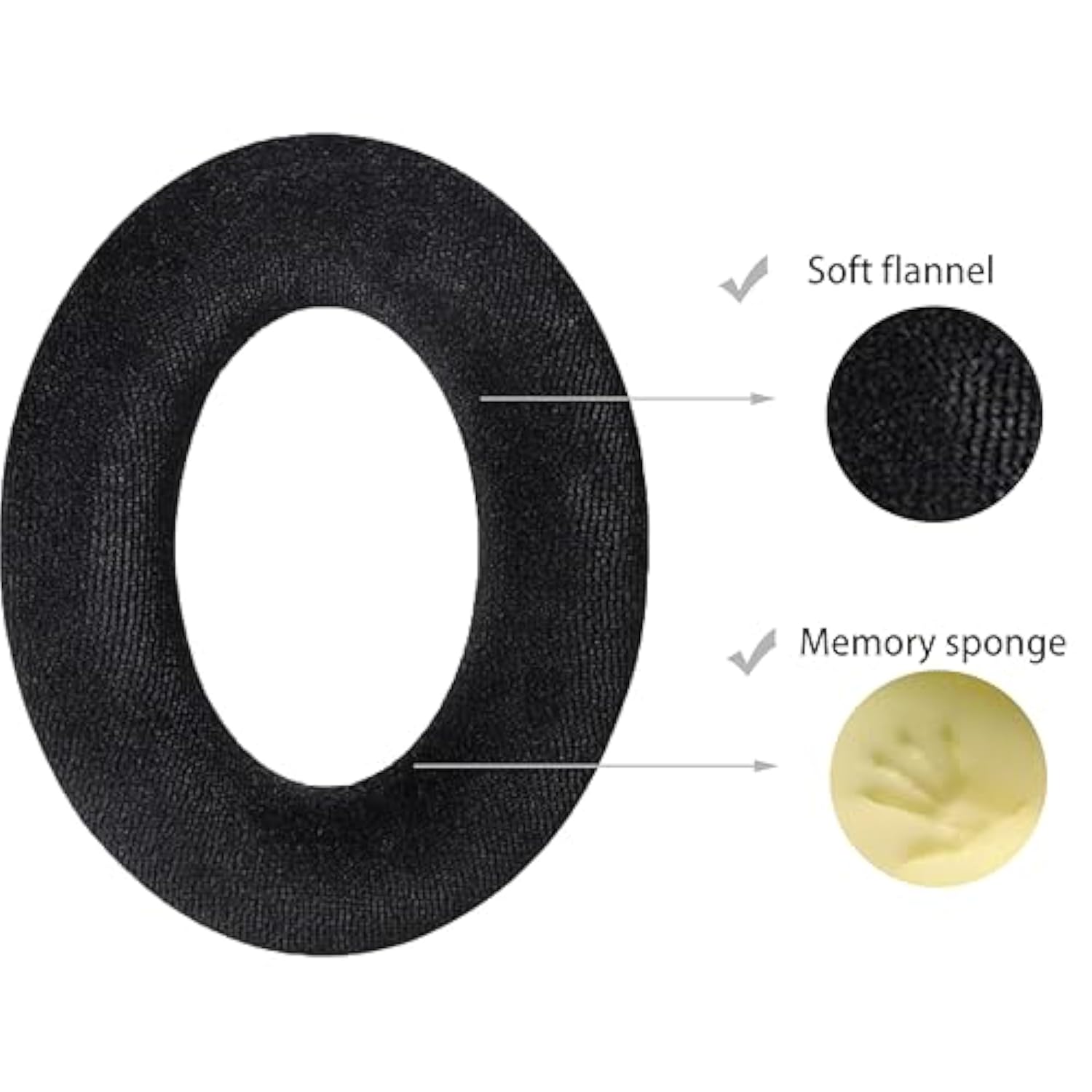 Hd380 Replacement Ear Pads Compatible With Sennheiser Hd380 Hd380Pro Pxc350 Pc350Se Headphones, Earpads Cushions With Soft Flannel And Memory Foam (Black/Flannel)