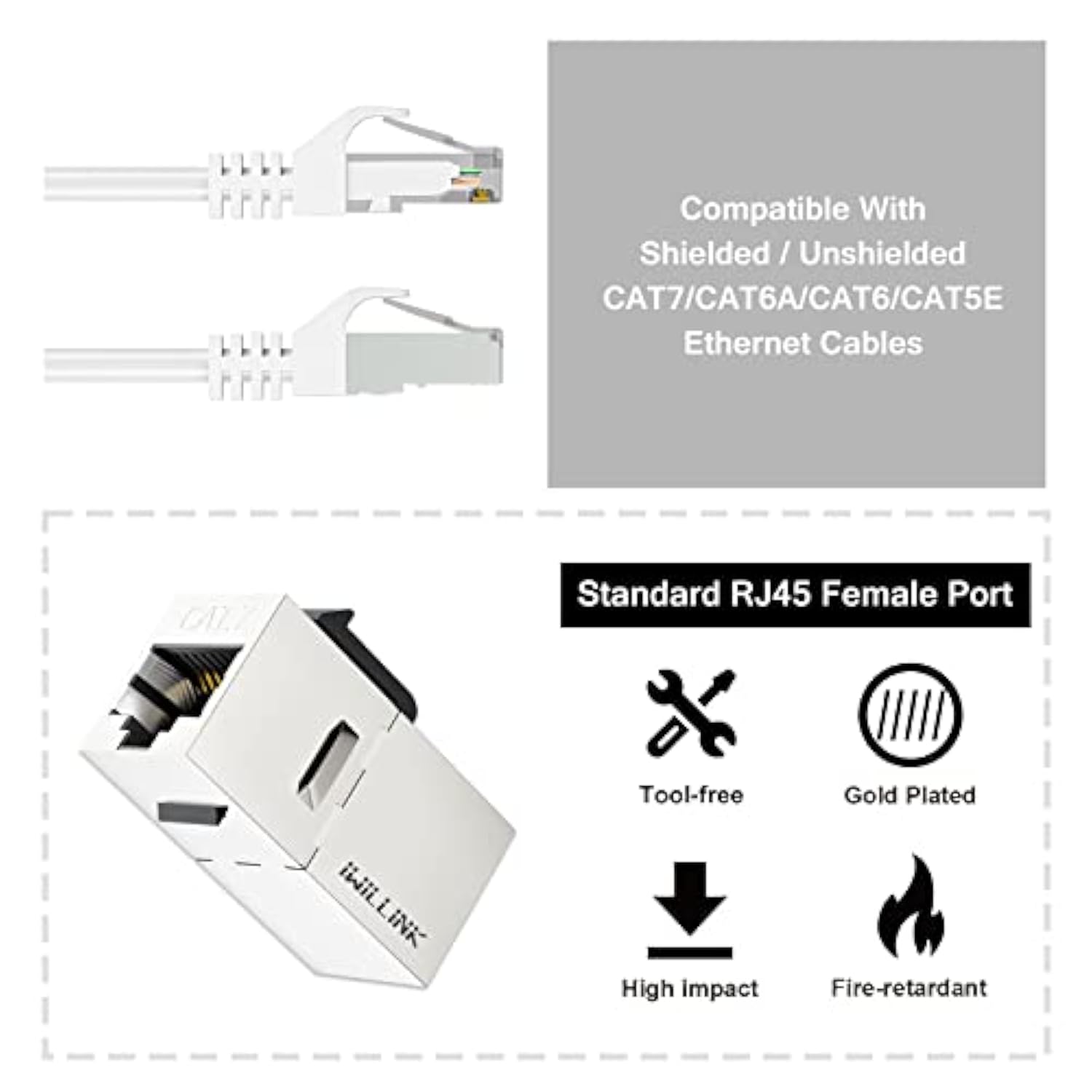 Cat7 Coupler Rj45 Keystone Shielded Coupler 25-Pack, Ethernet Coupler, Female