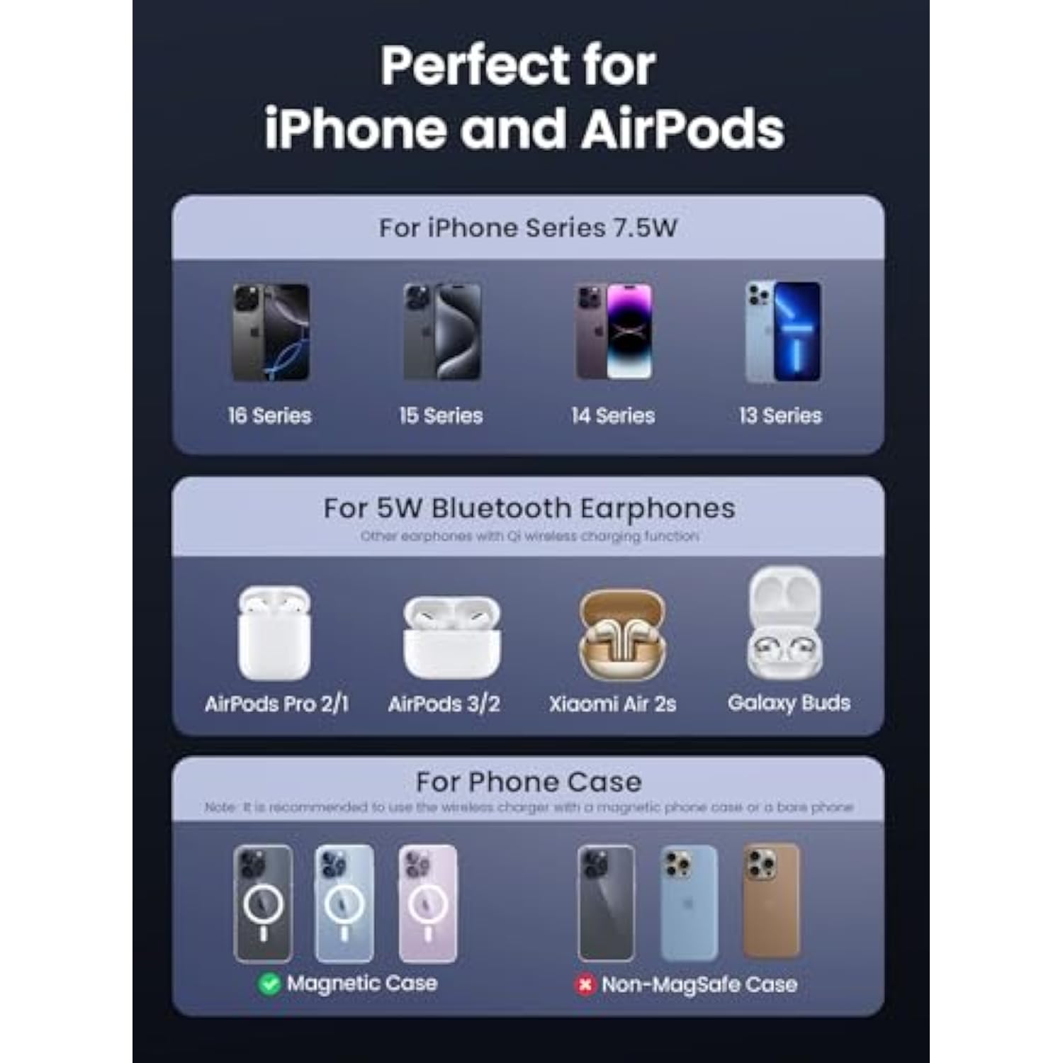 UGREEN MagFlow MagSafe Charger for iPhone 16, Qi Wireless Charger Stand, 2-in-1 Mag Safe Charger Stand Compatible with iPhone 17/17 Air/17 Pro/17 Pro Max/16/15/14/13/12 Series, AirPods 3/2/Pro