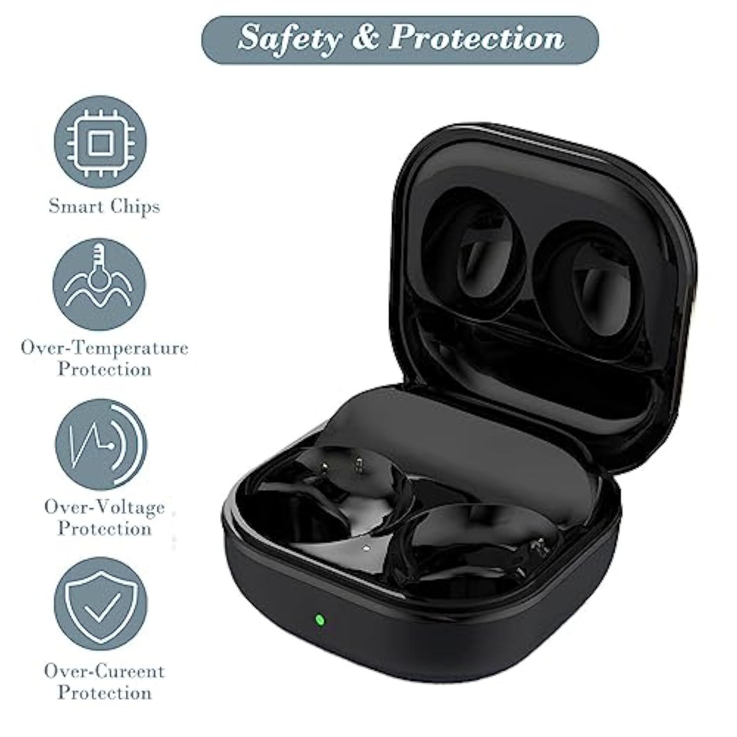 Charging Case For Galaxy Buds Pro 2 Sm-R510 (Not For Galaxy Buds 2 Sm-R177), Replacment Charger Case With Usb C Cable For Samsung Earbuds