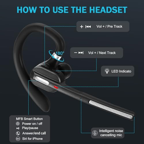 Wireless Headset,Bluetooth Headset with 500mAh Charging Case, Single Ear Bluetooth Cell Phone Headsets with Noise Canceling Mic for Office Business
