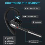 Wireless Headset,Bluetooth Headset with 500mAh Charging Case, Single Ear Bluetooth Cell Phone Headsets with Noise Canceling Mic for Office Business