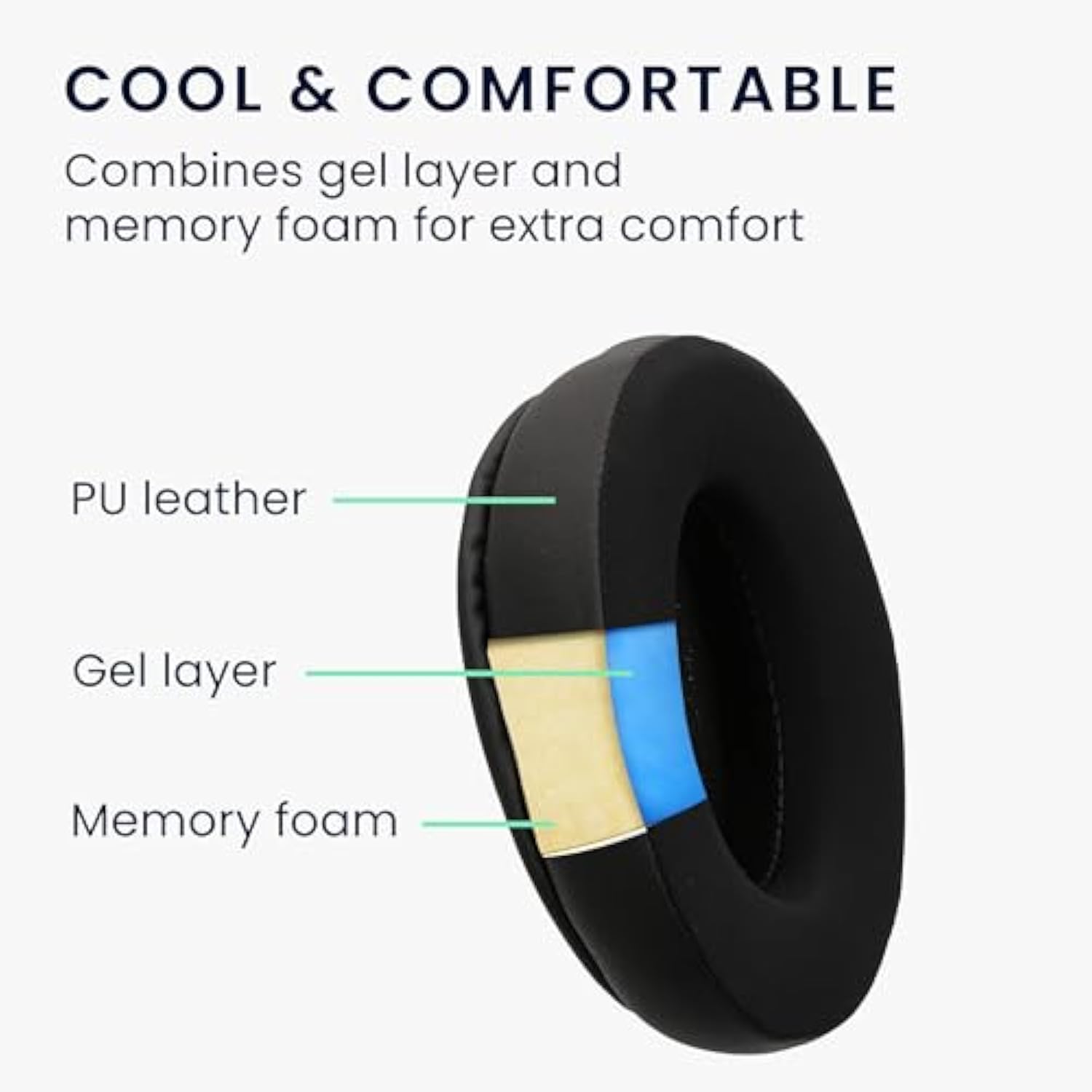 kwmobile Replacement Ear Pads Compatible with Sony WH-CH700N / WH-XB900N / WH-CH710N / WH-CH720N / MDR-10R (Set of 2) - Cooling Gel Earpads - Black