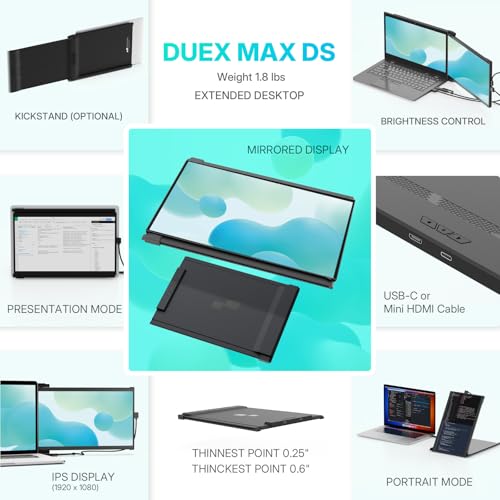 Portable Monitor - [2026 Upgrade] Mobile Pixels Max Ds 14.1'' Laptop Screen Extender, Usb C/Hdmi Plug And Play, 1080P Monitor For 14''-17 '' Laptops, Compatible With Mac/Windows/Android/Switch