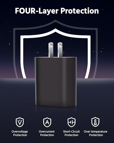 20W Fast USB Charger Adapter