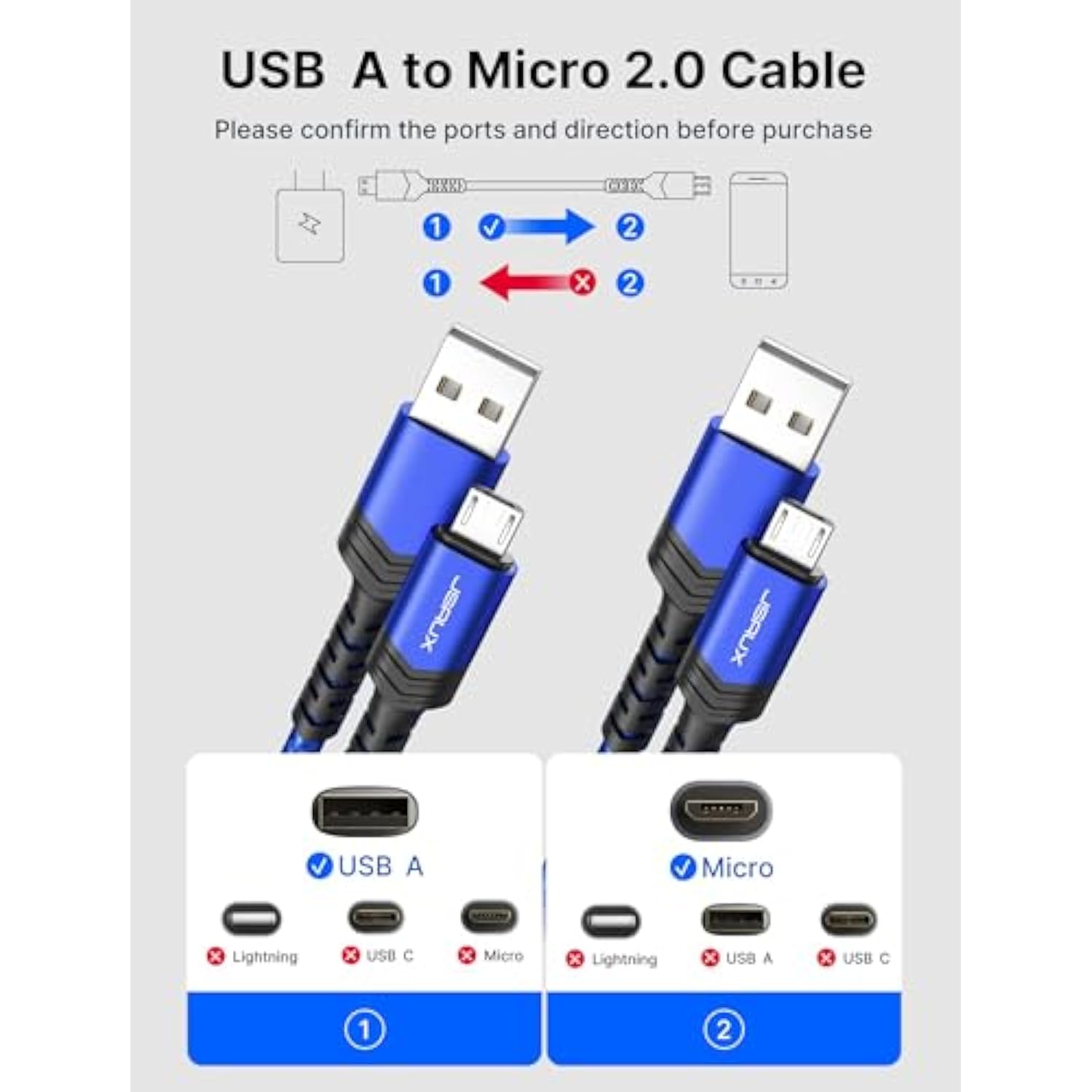 Micro Usb Cable For Android, (2-Pack 6.6Ft) Kindle Charger Cord Replacement, Nylon Braided Usb Micro Charging Cable Compatible With Galaxy S7 S6 J7 Edge Note 5, Kindle, Mp3-Blue