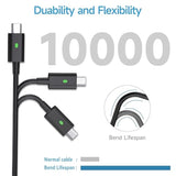 Laptop Charger 90W Type C(Usb-C) Charger Replacement For Dell Xps 13 12, Preci