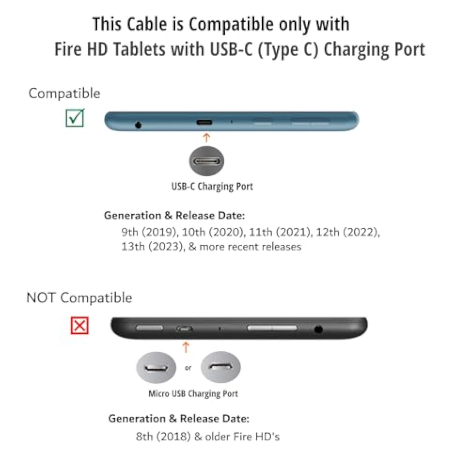 Usb-C Charge Cable Cord Wire For 2021 & Newer Kindle Paperwhite, Signature Ed, Paperwhite Kids 11Th Gen & Newer, Also For 2019 9Th Gen & Newer Fire Hd (Not For Old Kindles/ Old Fire Hd, See Pictures)