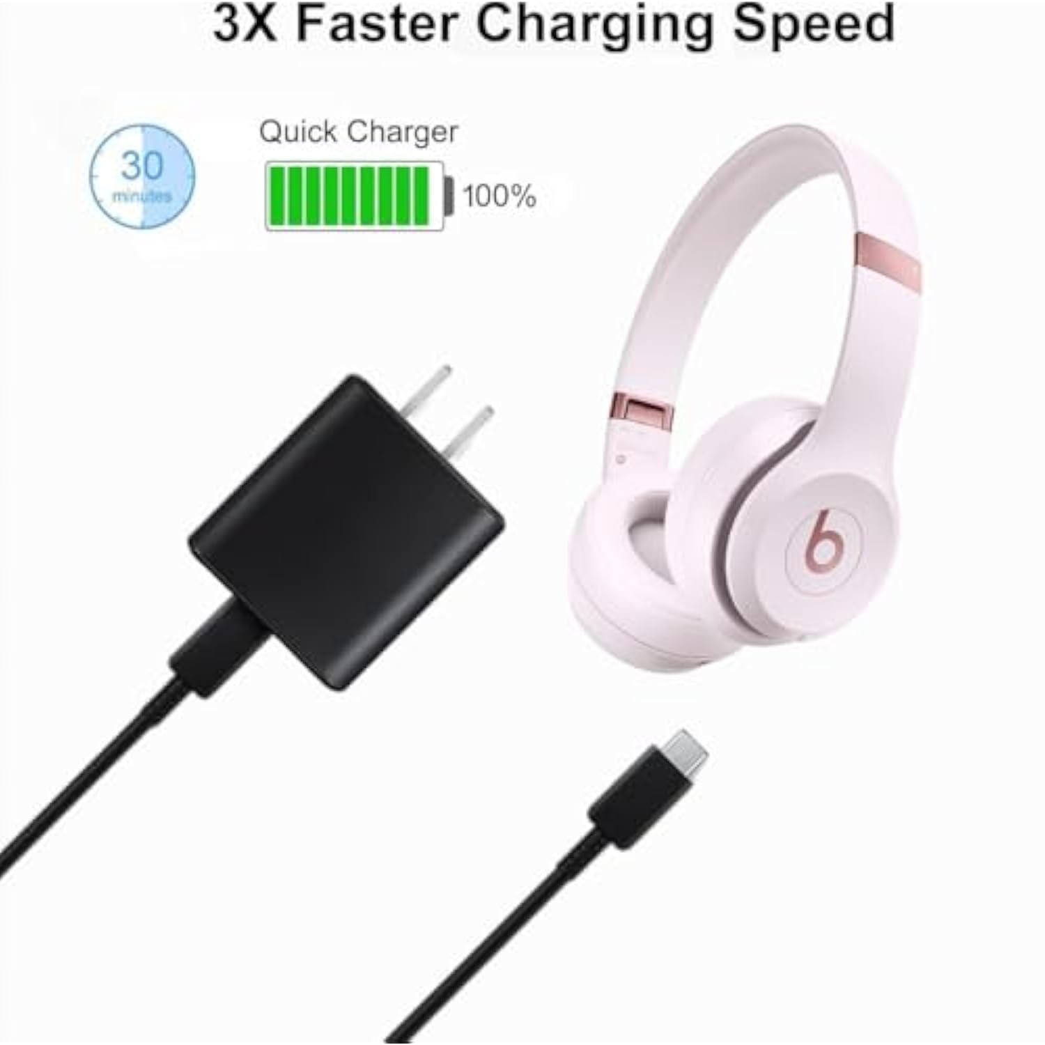 5Ft Usb C Adapter Charger Cord Cable Compatible For Beats Fit Pro, New Beats F