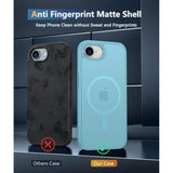 For Iphone 16E Phone Case: Iphone 16E 2025 Magnetic Matte Grade Drop Protection Phone Cover | Slim Anti-Slip Durable Shockproof Cases